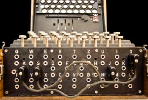 Enigma Plugboard